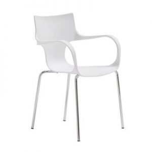 כסא דגם ג’ט – ידיות